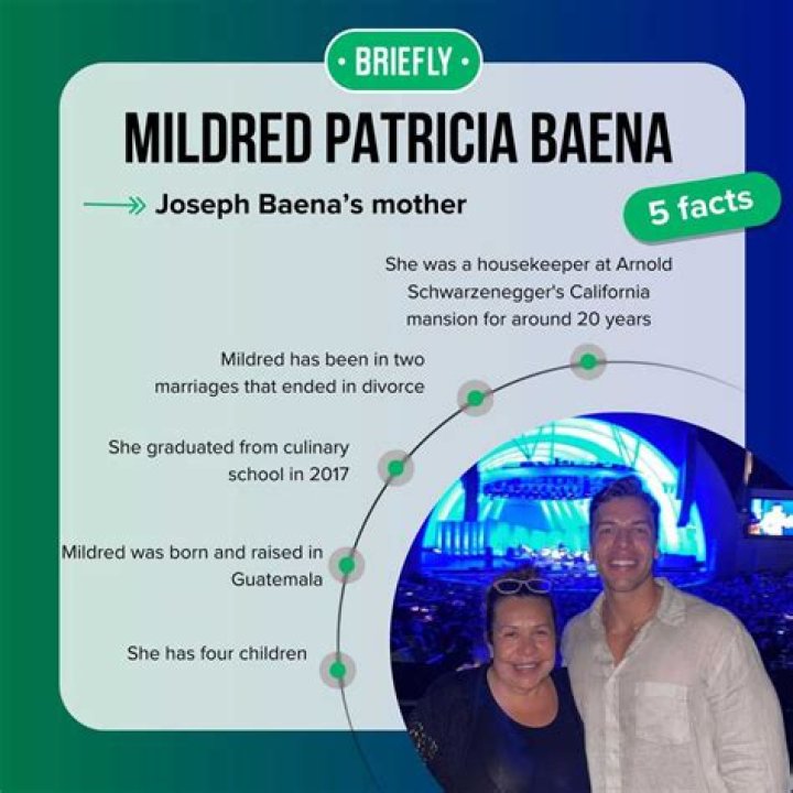 Unveiling The Extraordinary Life And Impact Of Mildred Patricia Baena